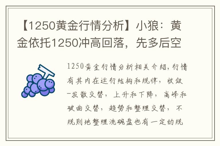 【1250黄金行情分析】小狼：黄金依托1250冲高回落，先多后空