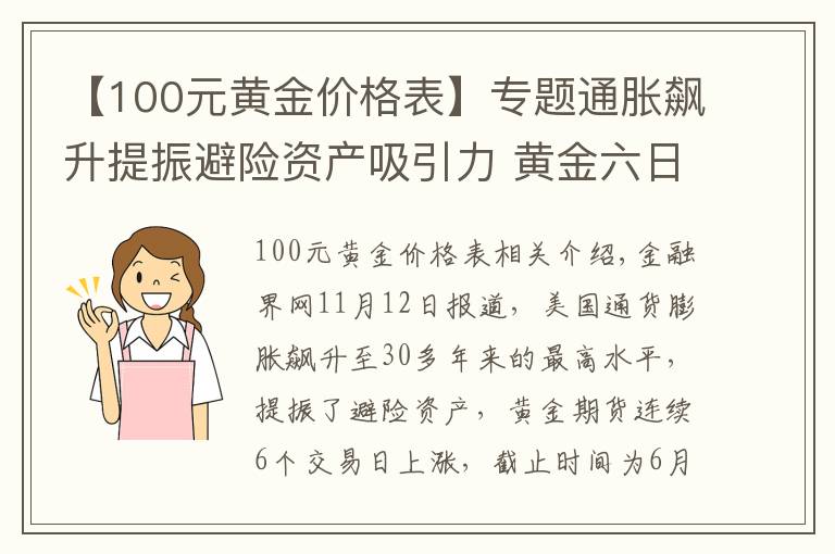 【100元黄金价格表】专题通胀飙升提振避险资产吸引力 黄金六日连涨并创六月以来新高