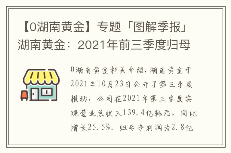 【0湖南黄金】专题「图解季报」湖南黄金：2021年前三季度归母净利润同比增长35.5%，约为2.8亿元