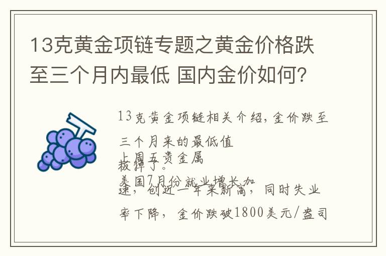 13克黄金项链专题之黄金价格跌至三个月内最低 国内金价如何？黄金饰品市场消费潜力