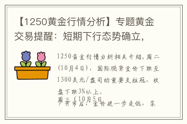 【1250黄金行情分析】专题黄金交易提醒：短期下行态势确立，1250或为多头生命线