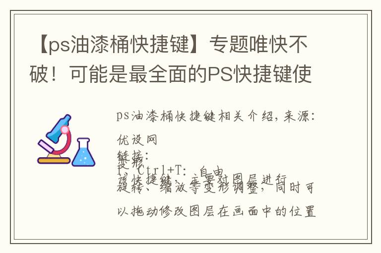 【ps油漆桶快捷键】专题唯快不破！可能是最全面的PS快捷键使用指南（图文演示）