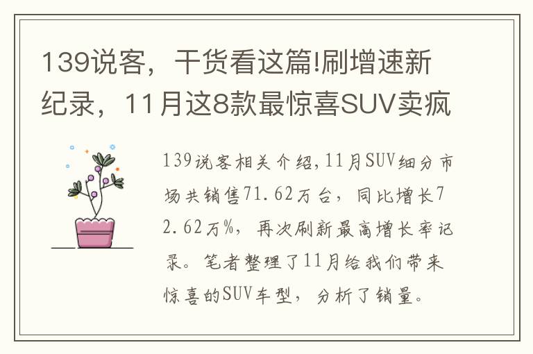 139说客，干货看这篇!刷增速新纪录，11月这8款最惊喜SUV卖疯了