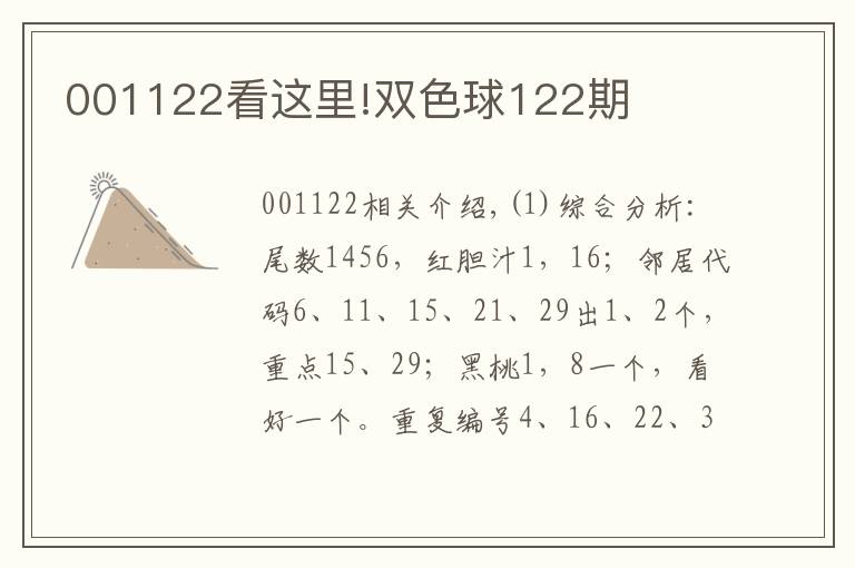 001122看这里!双色球122期