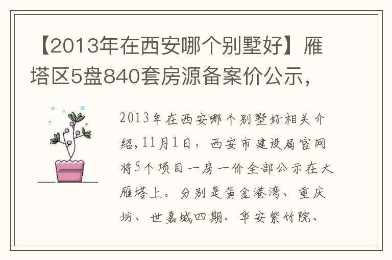 【2013年在西安哪个别墅好】雁塔区5盘840套房源备案价公示，3个纯新盘面世，最低1.1万/㎡起