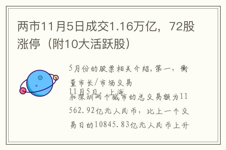 两市11月5日成交1.16万亿，72股涨停（附10大活跃股）