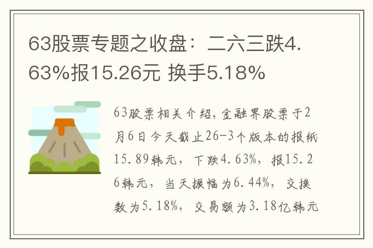 63股票专题之收盘：二六三跌4.63%报15.26元 换手5.18%