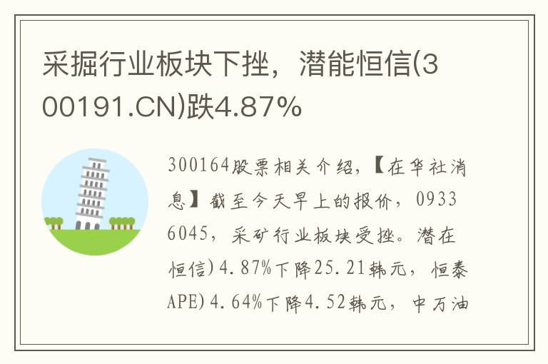 采掘行业板块下挫，潜能恒信(300191.CN)跌4.87%