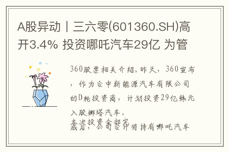 A股异动丨三六零(601360.SH)高开3.4% 投资哪吒汽车29亿 为管理团队外第一大股东