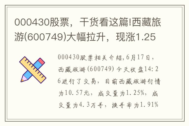 000430股票，干货看这篇!西藏旅游(600749)大幅拉升，现涨1.25%