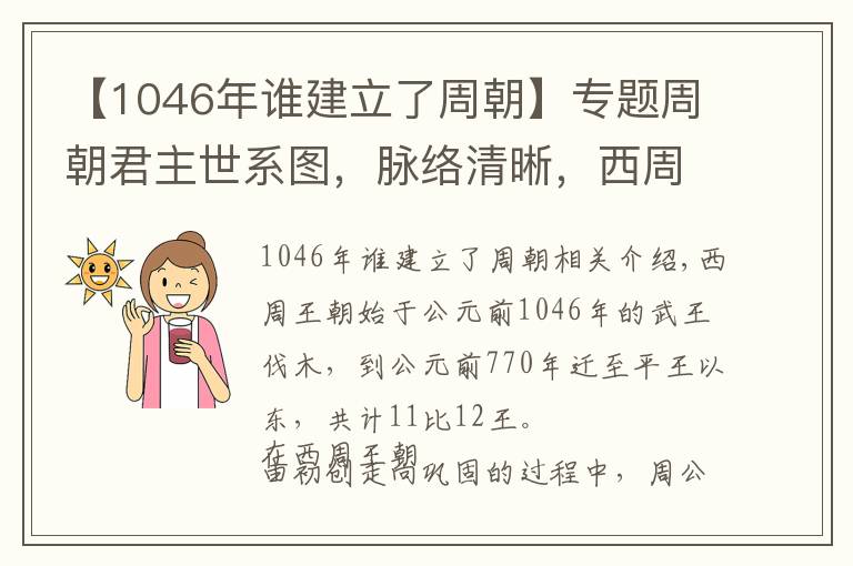 【1046年谁建立了周朝】专题周朝君主世系图，脉络清晰，西周11代12王，东周21代25王