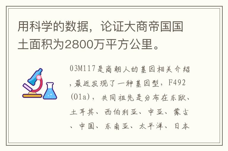 用科学的数据，论证大商帝国国土面积为2800万平方公里。