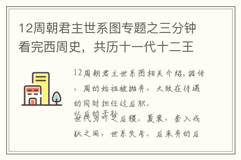 12周朝君主世系图专题之三分钟看完西周史，共历十一代十二王