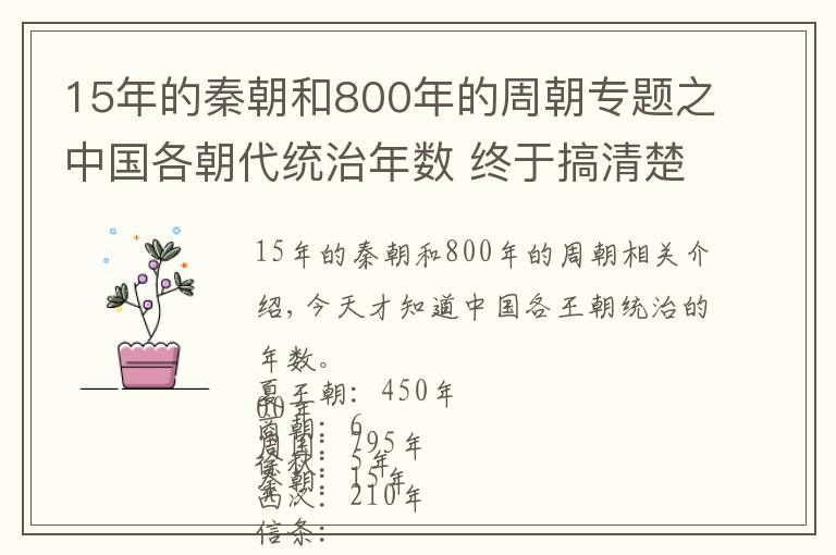 15年的秦朝和800年的周朝专题之中国各朝代统治年数 终于搞清楚了