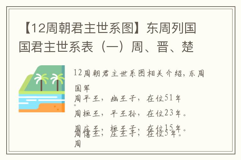 【12周朝君主世系图】东周列国国君主世系表(一)周,晋,楚,齐,秦篇