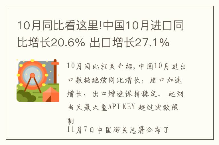 10月同比看这里!中国10月进口同比增长20.6% 出口增长27.1%
