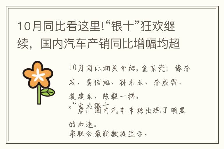 10月同比看这里!“银十”狂欢继续，国内汽车产销同比增幅均超10%，车市驶入冬季旺销期