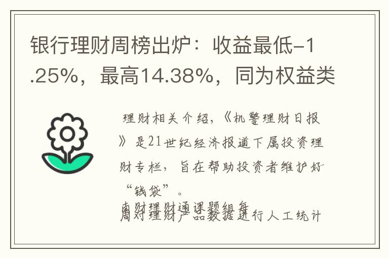 银行理财周榜出炉：收益最低-1.25%，最高14.38%，同为权益类产品，差距为何这么大？丨机警理财日报（6月15日）文章配图