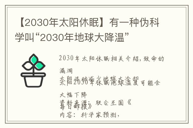 【2030年太阳休眠】有一种伪科学叫“2030年地球大降温”