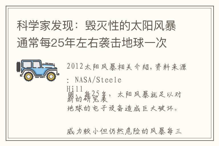 科学家发现：毁灭性的太阳风暴通常每25年左右袭击地球一次