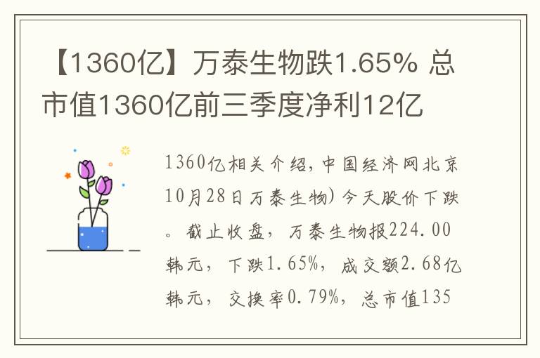 【1360亿】万泰生物跌1.65% 总市值1360亿前三季度净利12亿文章配图