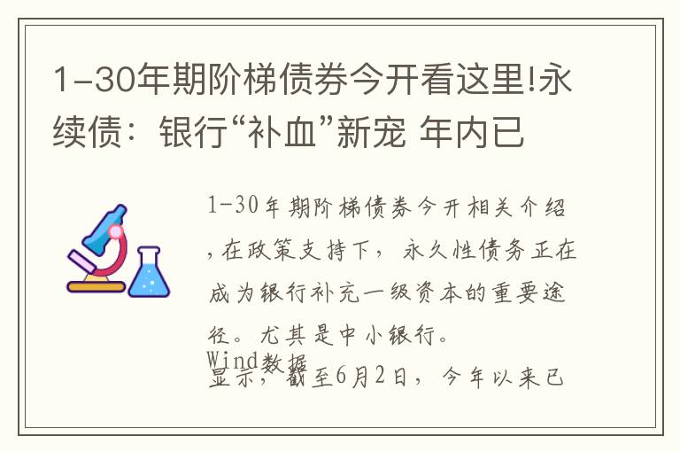 1-30年期阶梯债券今开看这里!永续债：银行“补血”新宠 年内已有14家银行发行