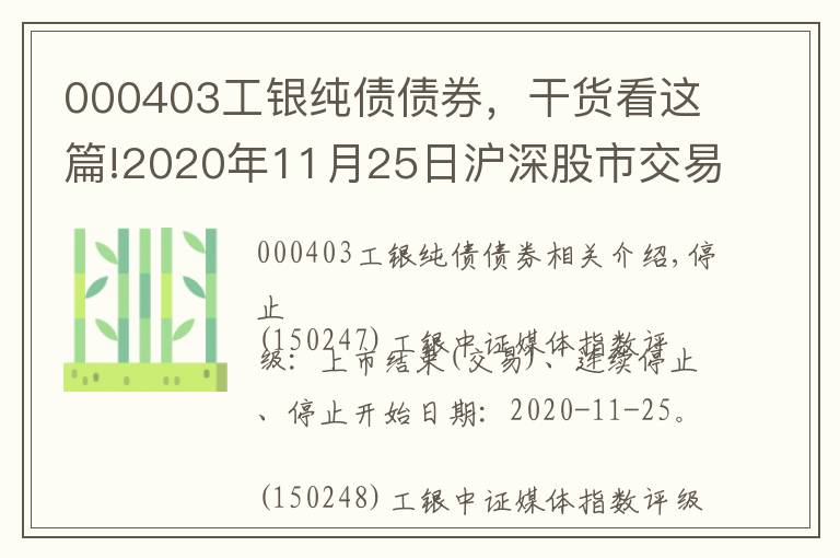 000403工银纯债债券，干货看这篇!2020年11月25日沪深股市交易提示