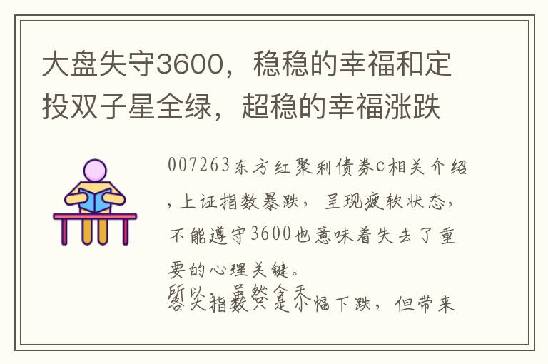 大盘失守3600，稳稳的幸福和定投双子星全绿，超稳的幸福涨跌互现