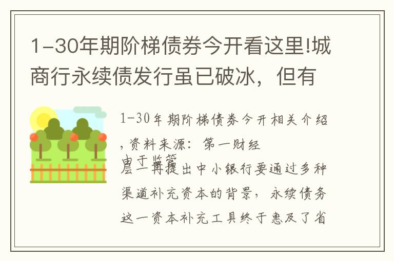 1-30年期阶梯债券今开看这里!城商行永续债发行虽已破冰，但有啥不一样？