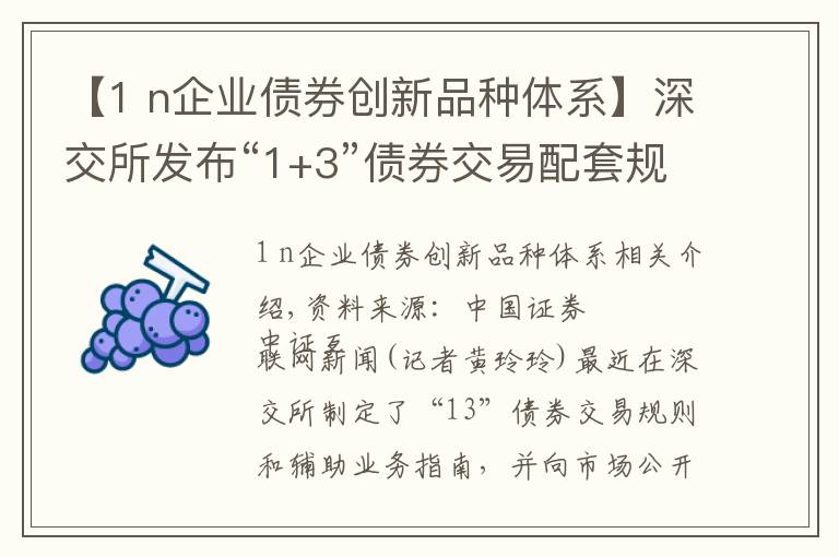 【1 n企业债券创新品种体系】深交所发布“1+3”债券交易配套规则