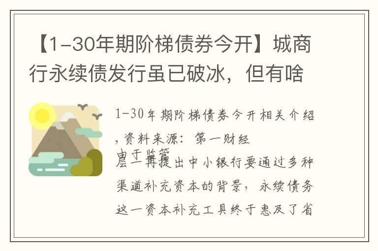 【1-30年期阶梯债券今开】城商行永续债发行虽已破冰，但有啥不一样？