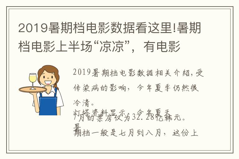 2019暑期档电影数据看这里!暑期档电影上半场“凉凉”，有电影票房仅数千元