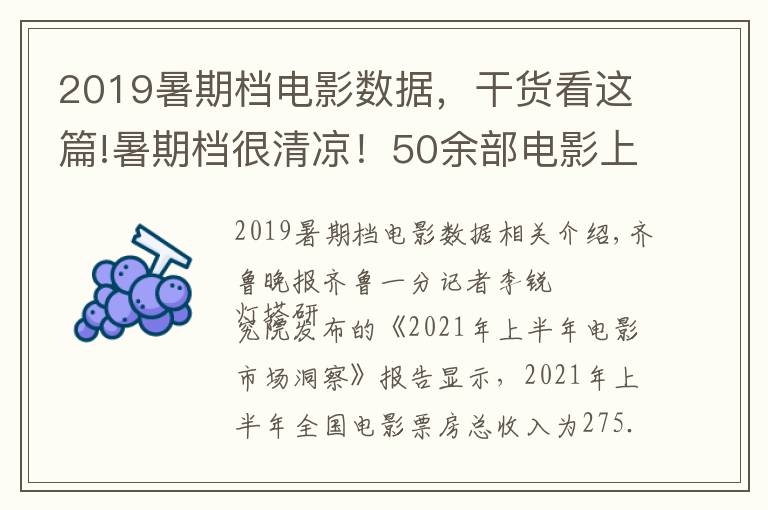 2019暑期档电影数据，干货看这篇!暑期档很清凉！50余部电影上映，青春片、国漫扎堆文章配图