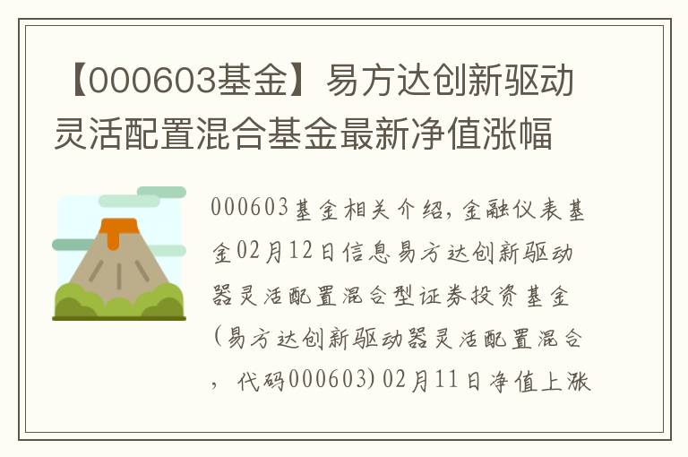 【000603基金】易方达创新驱动灵活配置混合基金最新净值涨幅达2.24%