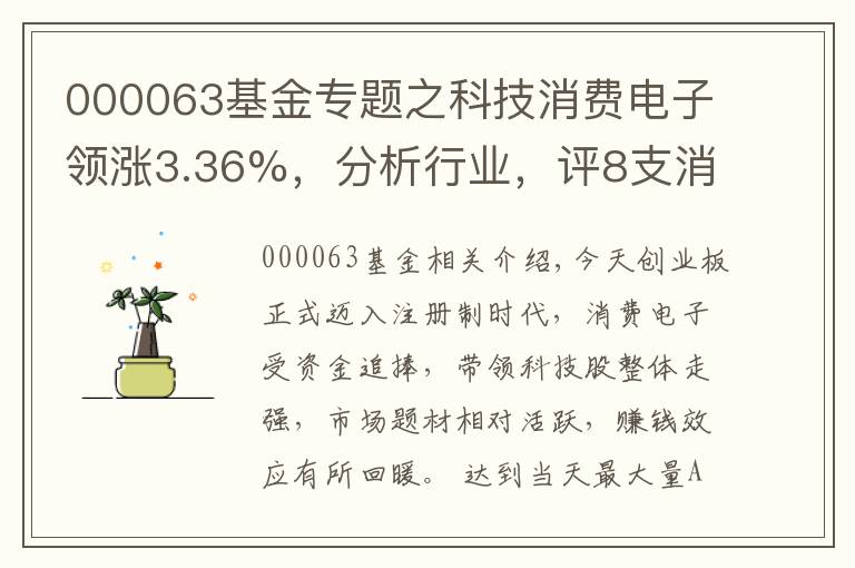 000063基金专题之科技消费电子领涨3.36%，分析行业，评8支消费电子主题基金