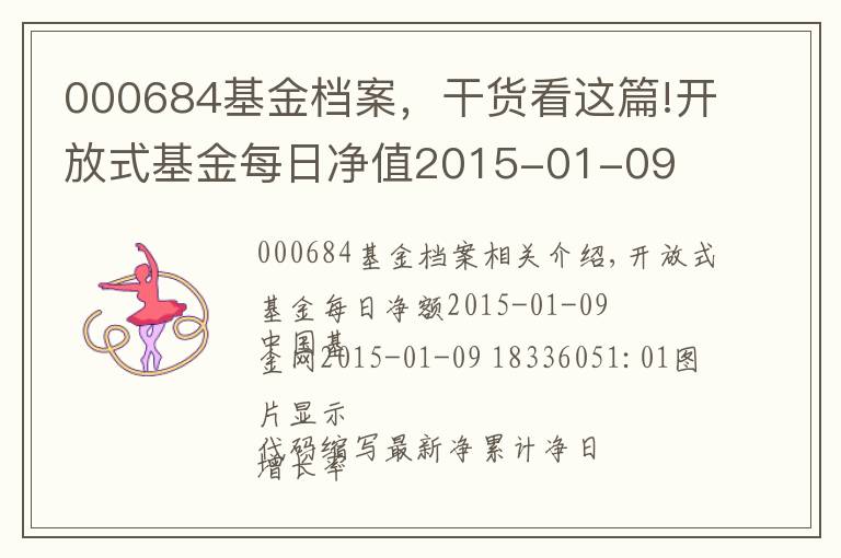 000684基金档案，干货看这篇!开放式基金每日净值2015-01-09