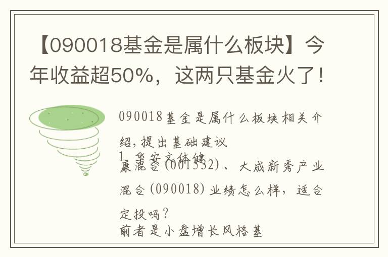 【090018基金是属什么板块】今年收益超50%，这两只基金火了！｜菜基问答