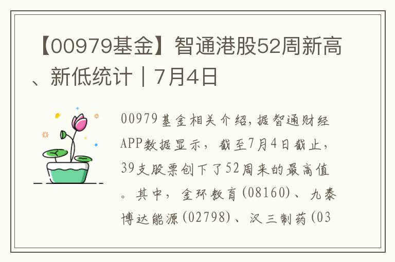 【00979基金】智通港股52周新高、新低统计｜7月4日