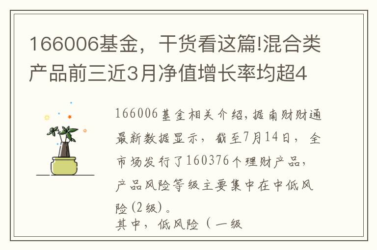 166006基金，干货看这篇!混合类产品前三近3月净值增长率均超4%，这类产品应该如何配置资产？丨机警理财日报（7月15日）