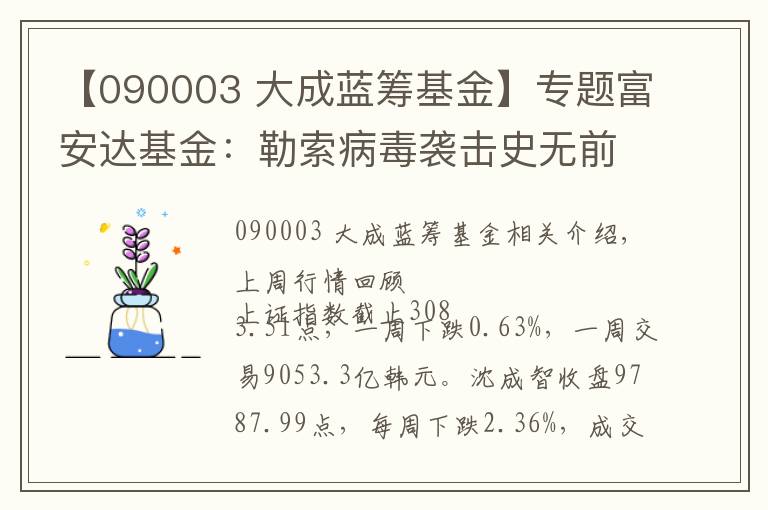 【090003 大成蓝筹基金】专题富安达基金：勒索病毒袭击史无前例 网络安全再获全球关注