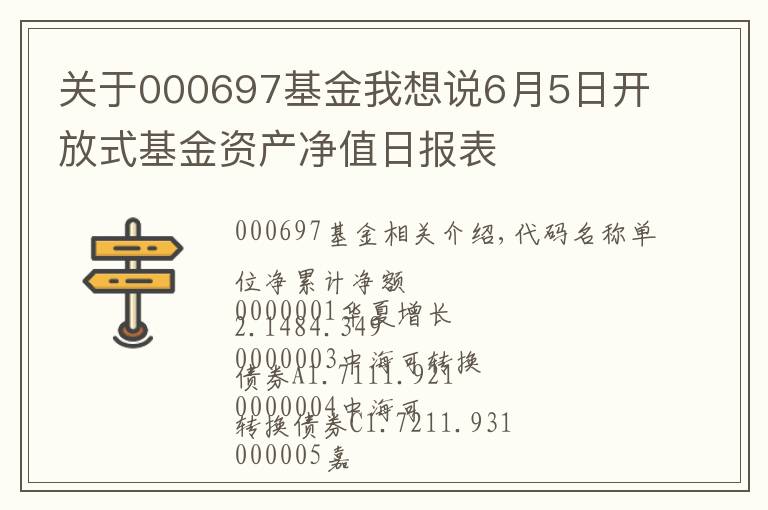 关于000697基金我想说6月5日开放式基金资产净值日报表