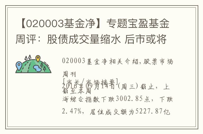 【020003基金净】专题宝盈基金周评：股债成交量缩水 后市或将窄幅震荡