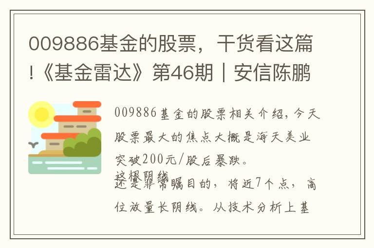 009886基金的股票，干货看这篇!《基金雷达》第46期｜安信陈鹏的安信成长精选基金，值得买吗？