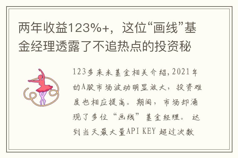 两年收益123%+，这位“画线”基金经理透露了不追热点的投资秘诀