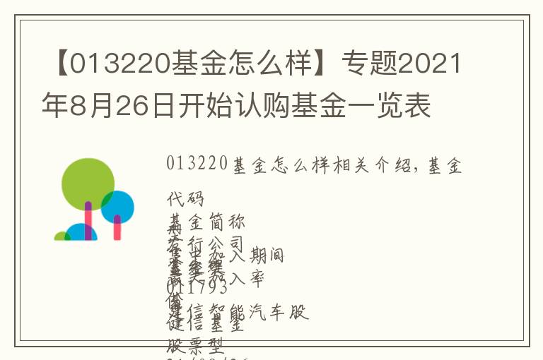 【013220基金怎么样】专题2021年8月26日开始认购基金一览表 周四开始认购基金一览表