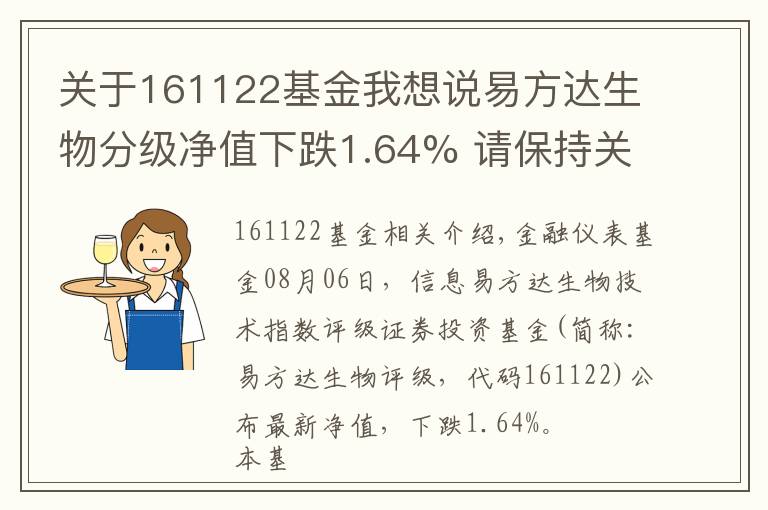 关于161122基金我想说易方达生物分级净值下跌1.64% 请保持关注