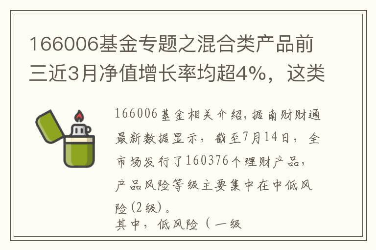 166006基金专题之混合类产品前三近3月净值增长率均超4%，这类产品应该如何配置资产？丨机警理财日报（7月15日）