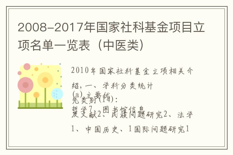 2008-2017年国家社科基金项目立项名单一览表（中医类）文章配图