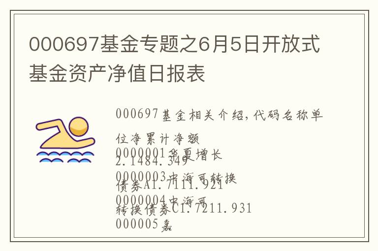 000697基金专题之6月5日开放式基金资产净值日报表