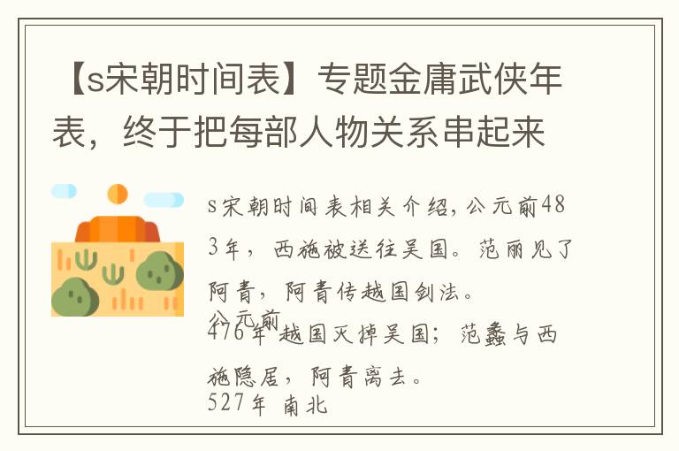 【s宋朝时间表】专题金庸武侠年表，终于把每部人物关系串起来了！